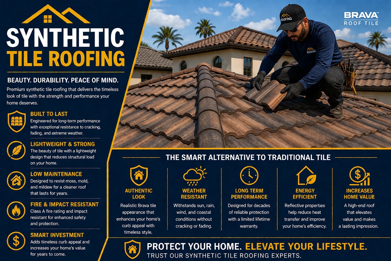 Azusa Synthetic Tile Roofing
