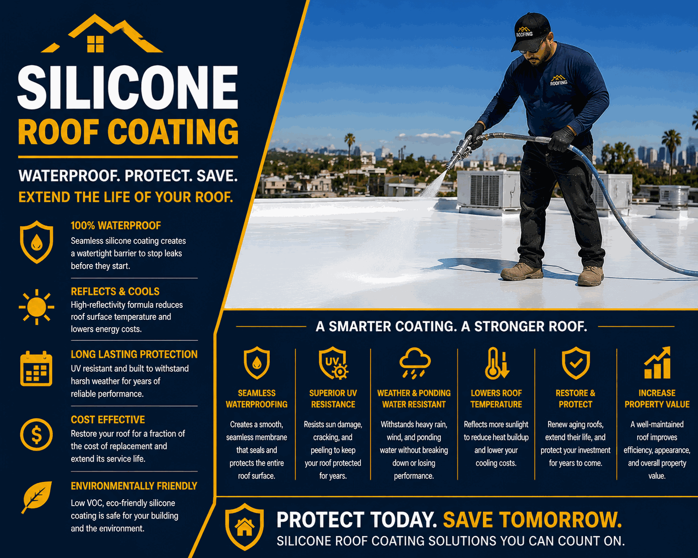 Roof Coating Sunland roof inspection